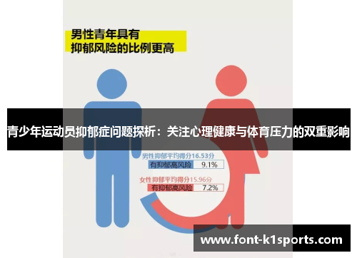 青少年运动员抑郁症问题探析：关注心理健康与体育压力的双重影响